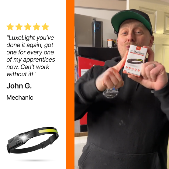 BellvoLux LED Headlamp 2.0