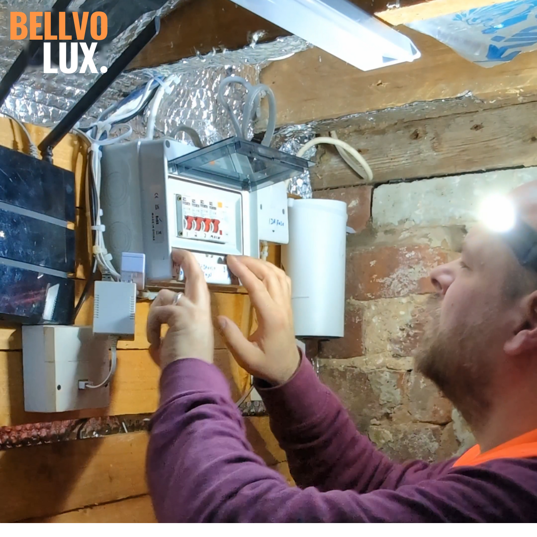 BellvoLux LED Headlamp 2.0